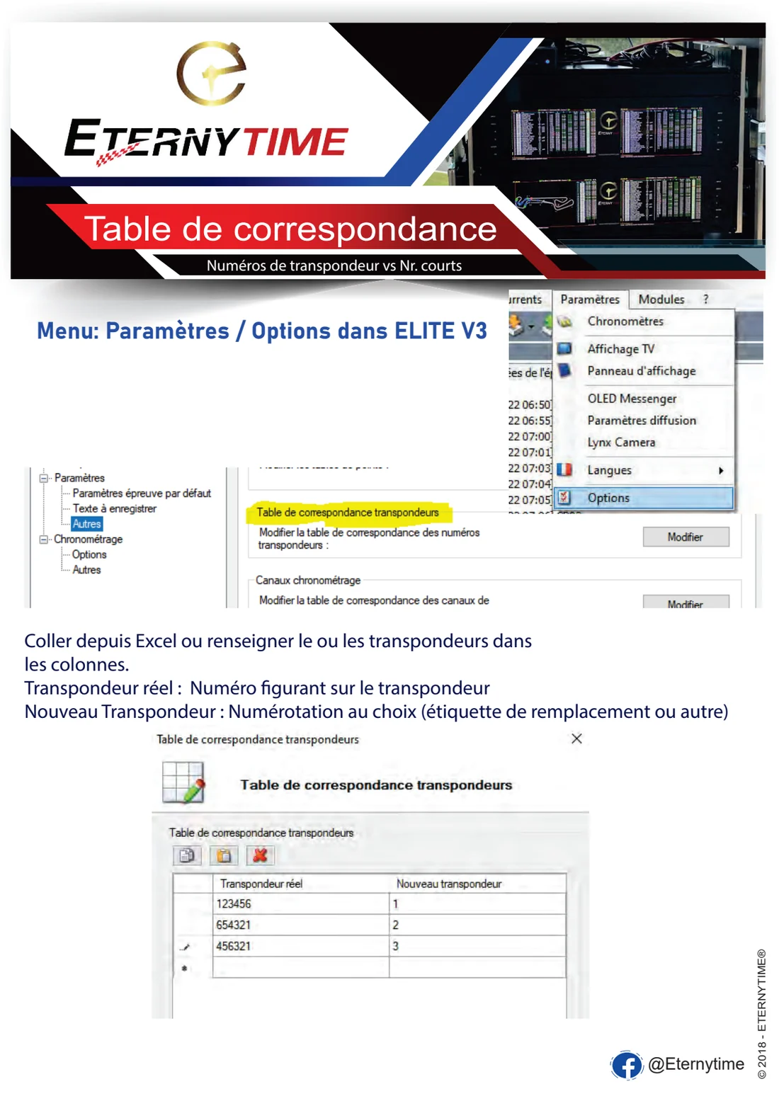 ETERNYTIME-Blatt zur Transponder-Zuordnungstabelle in Elite V3
