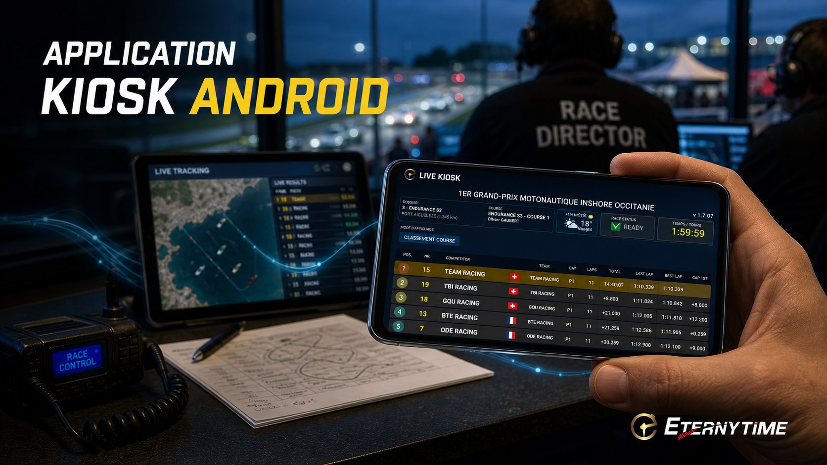 Application Kiosk Android pour speaker et directeur de course