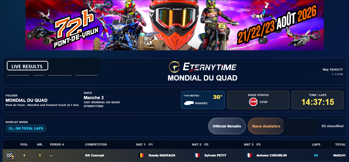 ETERNYTIME LIVE sur Mondial du Quad avec bannière événement et classement live