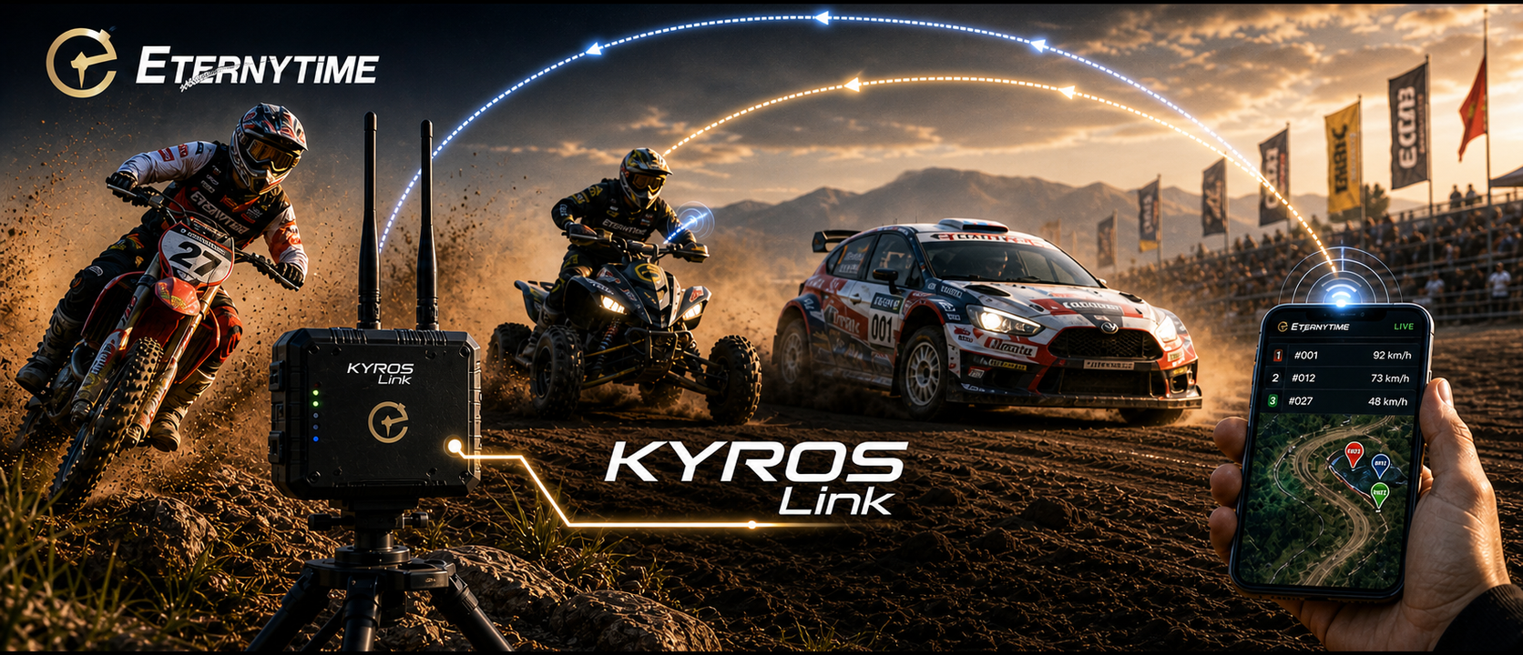 Live Internet and Tracking - Kyros Link